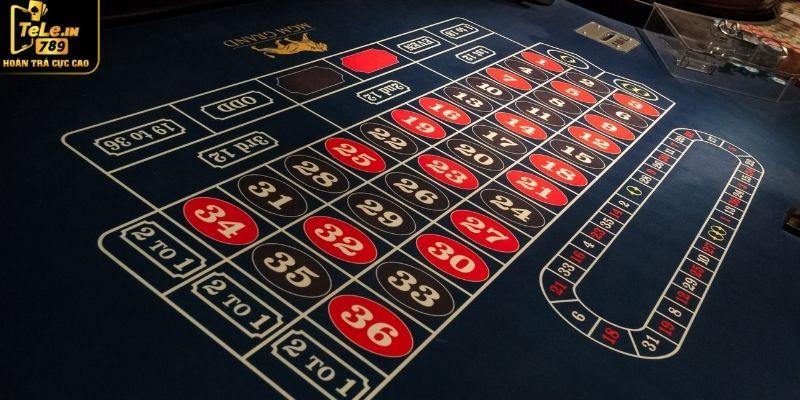 Roulette tại nhà cái Tele789 có tỷ lệ trả thưởng cao